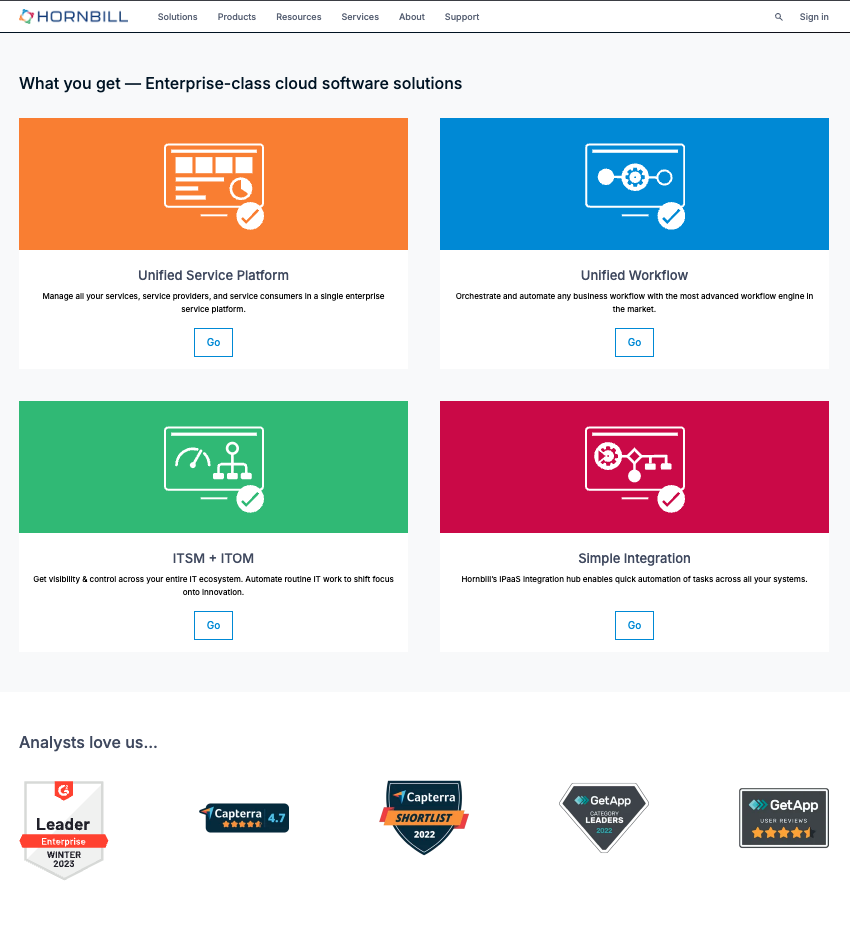Hornbill ESM - Analytics Dashboard